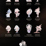Skullpanda The Paradox Series Blind Box