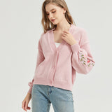 Strawberry Milk Embroidered Knit Cardigan Nichesou